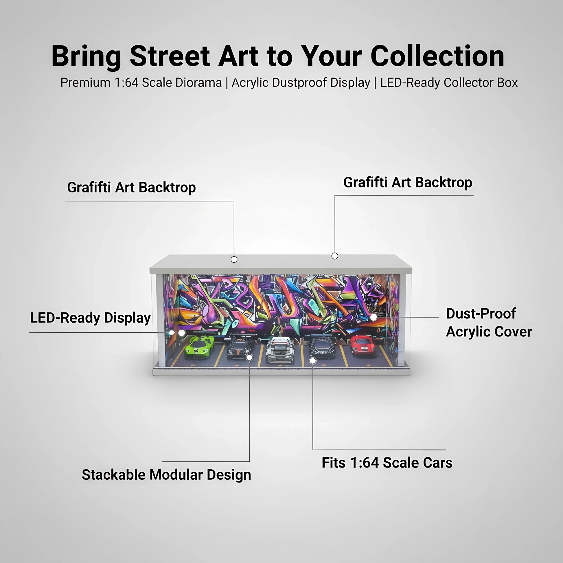 The Diorama Stack - Things of Art